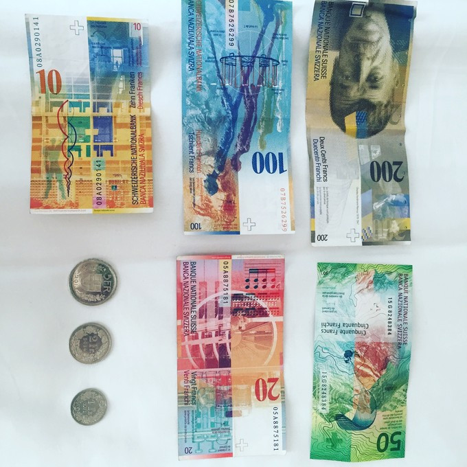 瑞士法郎(swiss franc)是瑞士和列支敦士登的法定货币,由瑞士国家银行