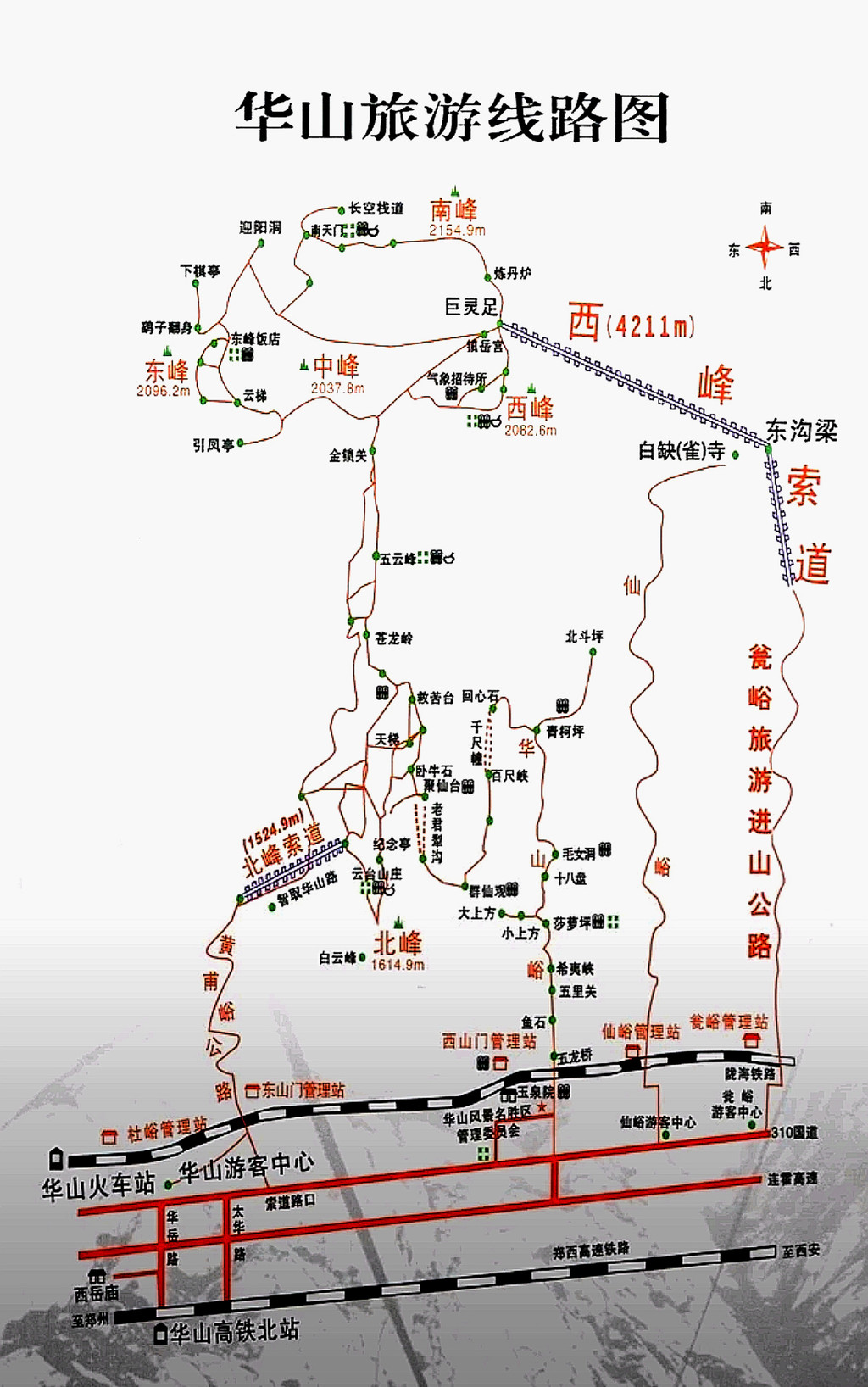 双程索道又分西峰索道上下,北峰索道上下,或北上西下,西上北下等多种