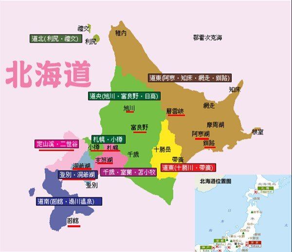 北海道旅游交通攻略