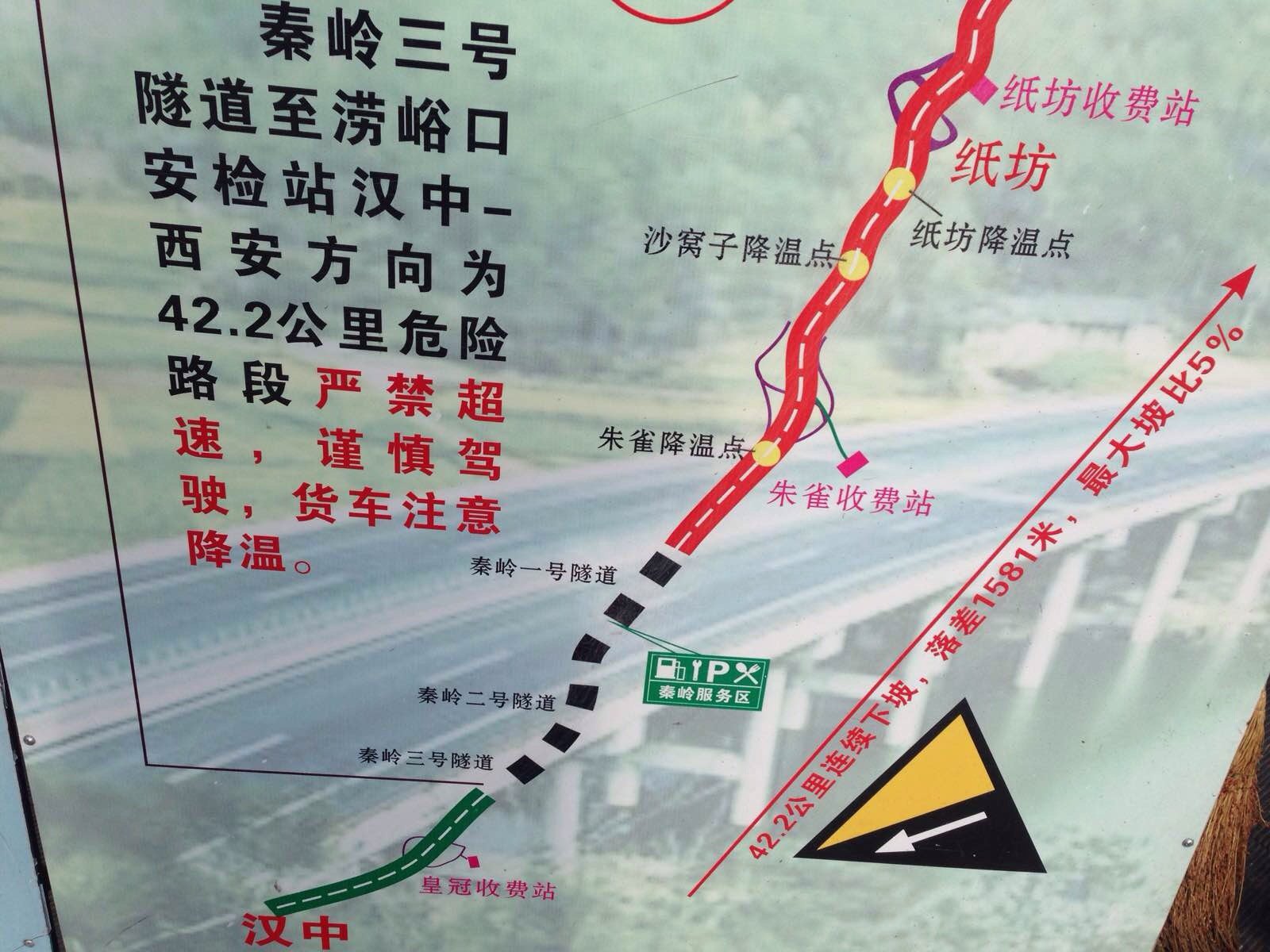 自驾游记