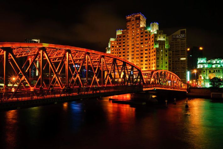 和朋友一起上海市内豫园外滩经典景点游 游览