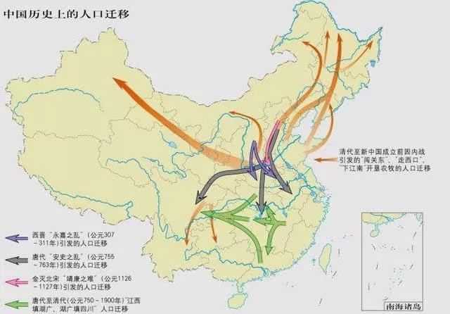 人口迁移的目的_国际人口迁移(3)