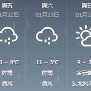 早上老大班里4个请假的还有一个看情况家长也没请假电话还打不通上面有规定一个班里5