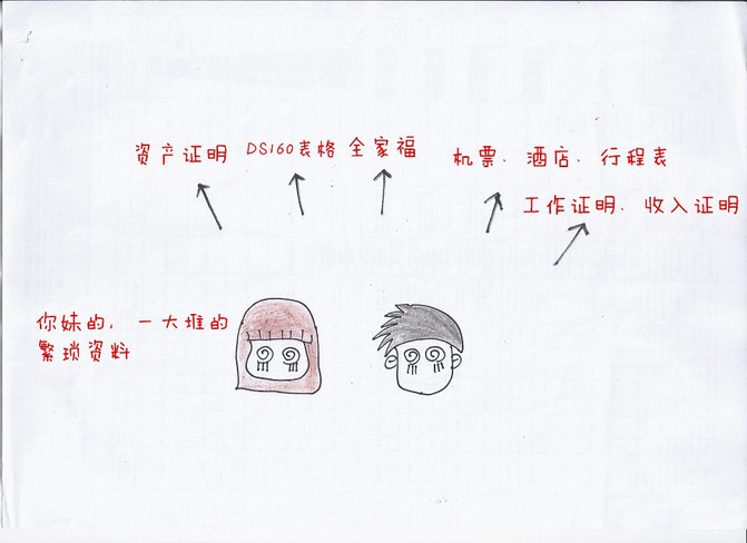 GDP证_中国gdp增长图(2)